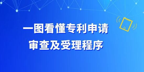 收藏！一圖看懂專利申請審查及受理程序