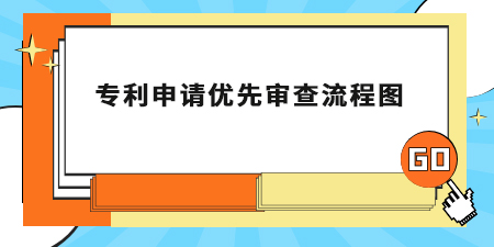 專利申請優(yōu)先審查流程圖,